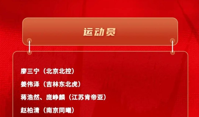 中国男篮公布短训营名单！王俊杰领衔，林葳无缘，热身赛时间曝光